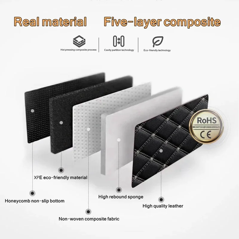 Car Floor Mats 5Pcs PU Leather - Car Accessories Essentials ulasan dan harga